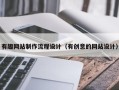 淇县有趣网站制作流程设计（有创意的网站设计）